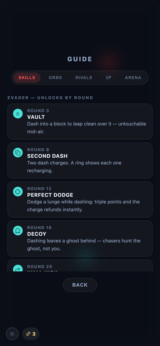 The in-game guide listing skills and orbs